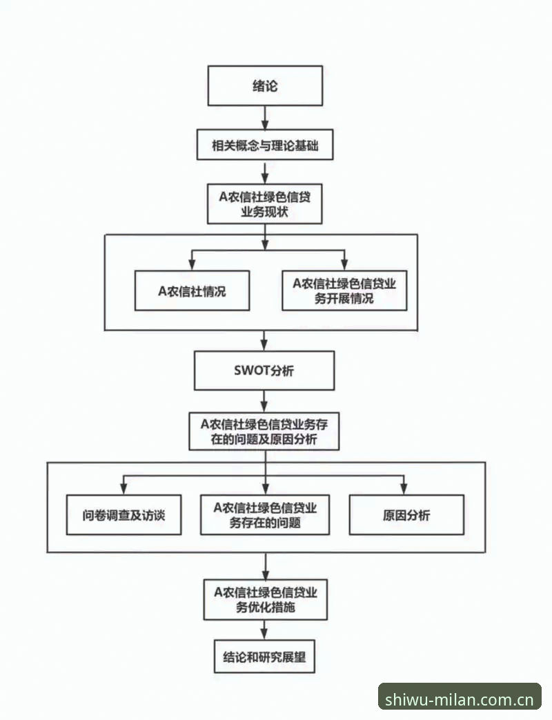 海外版务实风范登录流程 海外版务实风范登录流程详解:从原理到实操一次说清